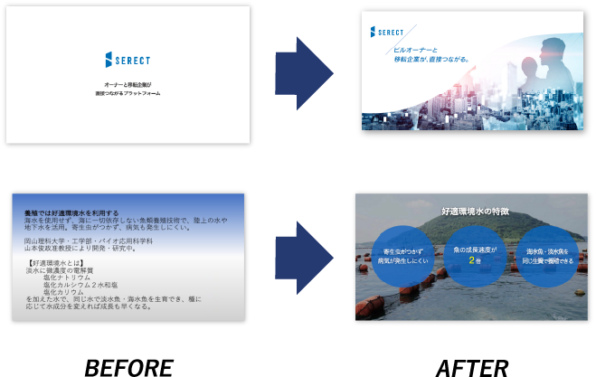 プレゼン資料のBefore/After例
