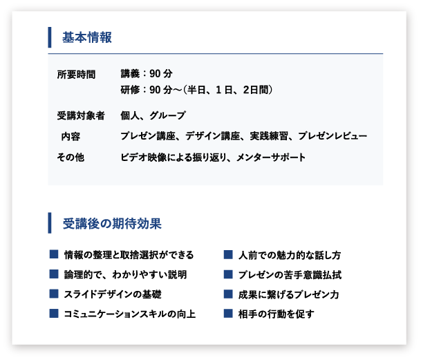基本情報・ご準備物など